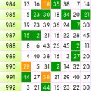 1003회차 필출 예상 당첨번호 이미지