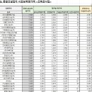 주식회사 청해산업 이미지