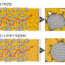 고속화학 이미지