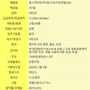 도레미공인중개사사무소 이미지