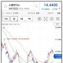 (주)비디어