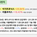 에스앤어스 이미지