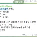 에스엠바이오텍