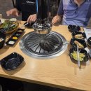 맛있는고기에솜씨를더하다 티스토리