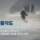 [이미지] 모글용어 - 사진으로 배우는 모글 너클 포워드와 니앵귤레이션 (Knee Angulation) 이미지