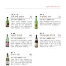 라온스시