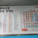 중마문구
