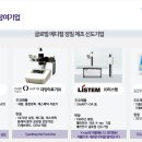 엘에이치메디칼 강원일보