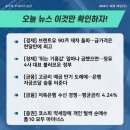 2023년,10월19일(목) #【매일뉴스브리핑】 이미지