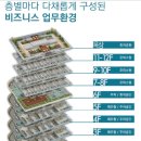 송도홈런공인중개사사무소 이미지