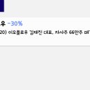 제이엔비솔루션