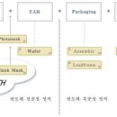 에스에스켐 이미지