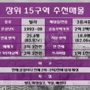 고래등공인중개사사무소 이미지