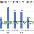 제이에스코퍼레이션 이미지