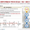 오션스테이 B 네이버블로그