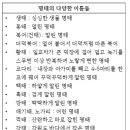 명태 이름 이미지