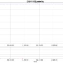신성랩테크 이미지