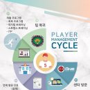 더원운동센터 이미지