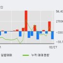 (주)제테마 이미지