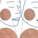 좋은날피부과의원 이미지