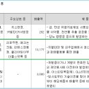 지엘마케팅 이미지