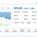 신성서원