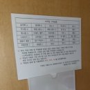 힐링턴콘도 | [경북 영덕 오션뷰 숙소] - 가성비 좋은 오션뷰 펜션 &#39;힐링턴 콘도&#39; 솔직 후기