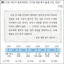 24회 고급 간단풀이(31~40번) 이미지