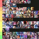 현재 네이버 웹툰 추천 티어표.jpg 이미지