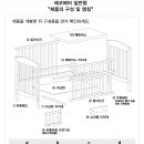 주식회사 에코벨라 | 예비맘의 육아용품 찾아보기- 1. 아기침대(쁘띠라뺑 에코베어)