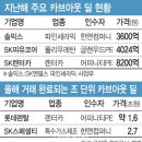 카브(CARVE) 이미지