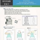 [AICHI, 아이치] Rocking Ball Mill(볼밀,볼분쇄기) : 설비 자료 - (주)지앤지코리아 이미지