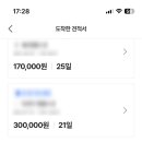 오르나르 이미지