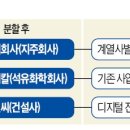 대림산업주식회사 이미지