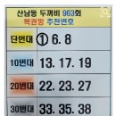 로또방 이미지