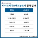 포지런