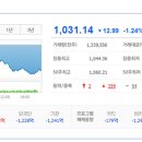 씨에스바이오 이미지