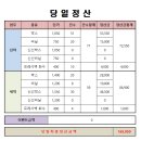 고앤고 PC방 이스포츠 | 당일정산도 해봐야죠 (113회차 / 쿠팡플렉스 후기)