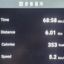 짐박스피트니스 난곡점 이미지