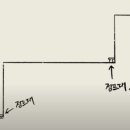 퀀텀점프 이미지