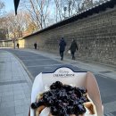 뭔 두달이 먹기만 하다가 끝나냐