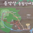 용일 산악회 7월 정기산행 안내 이미지