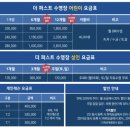 더 퍼스트 수영장 이미지