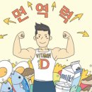 몸튼튼 이미지