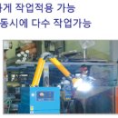 주식회사 에이티에스가스 이미지