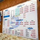 직거래 회 수산 | 구성 마북동 싱싱회직거래수산 - 가을 전어 개시 후기