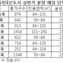 복합환승센터 내 (지하 1층) 이미지