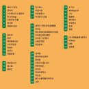 (주)아트인 - 파주시 | (주)아트인