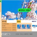 2024 4회차 웹 디자인 기능사 실기 대구 후기/공부법/쉬운 제이쿼리 (에밋 설치 돼 있었음!)