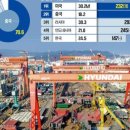 웰컴스테이(거제한화오션점) 이미지